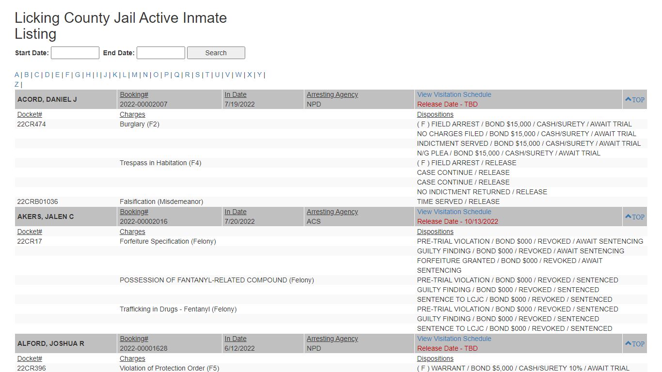 Licking County Jail Active Inmate Listing