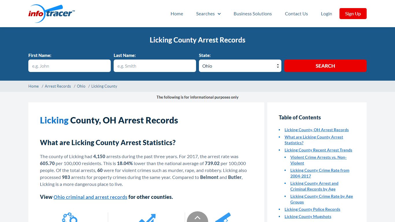 Licking County, OH Arrests, Mugshots & Jail Records - InfoTracer